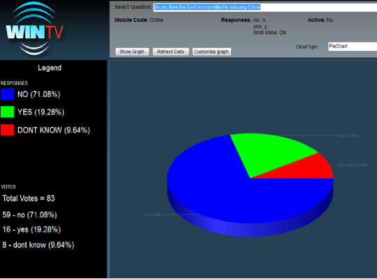 WinTV Screenshot